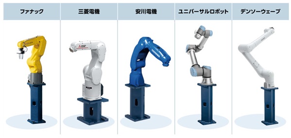 ロボットメーカ